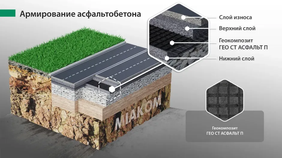 asfaltbetonis armireba 2