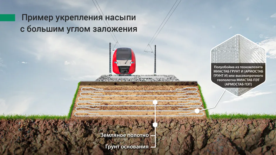 rkinigzis gruntis armireba 1