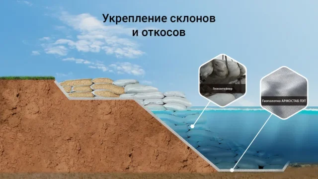 Укрепление склонов и откосов